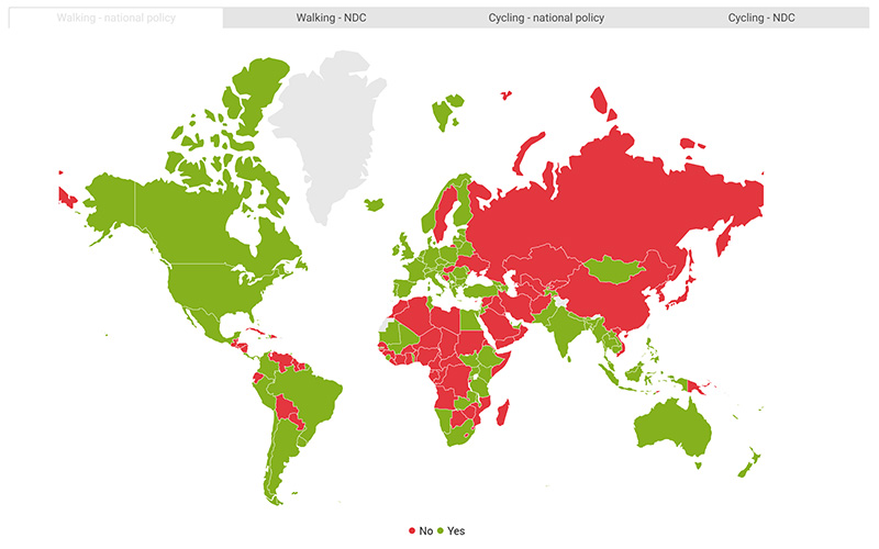 The new tracker visualises national data from PATH’s report, National Policies for Walking and Cycling in all 197 UNFCCC countries.